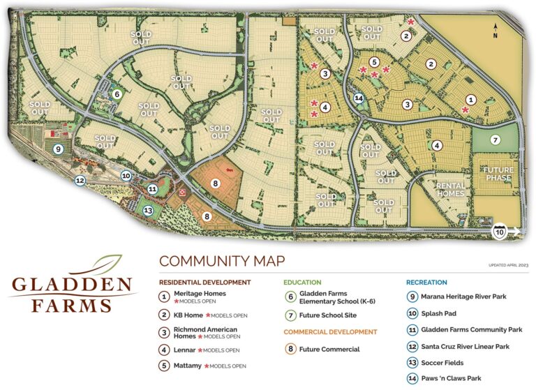Community map Gladden Farms master plan Tucson AZ